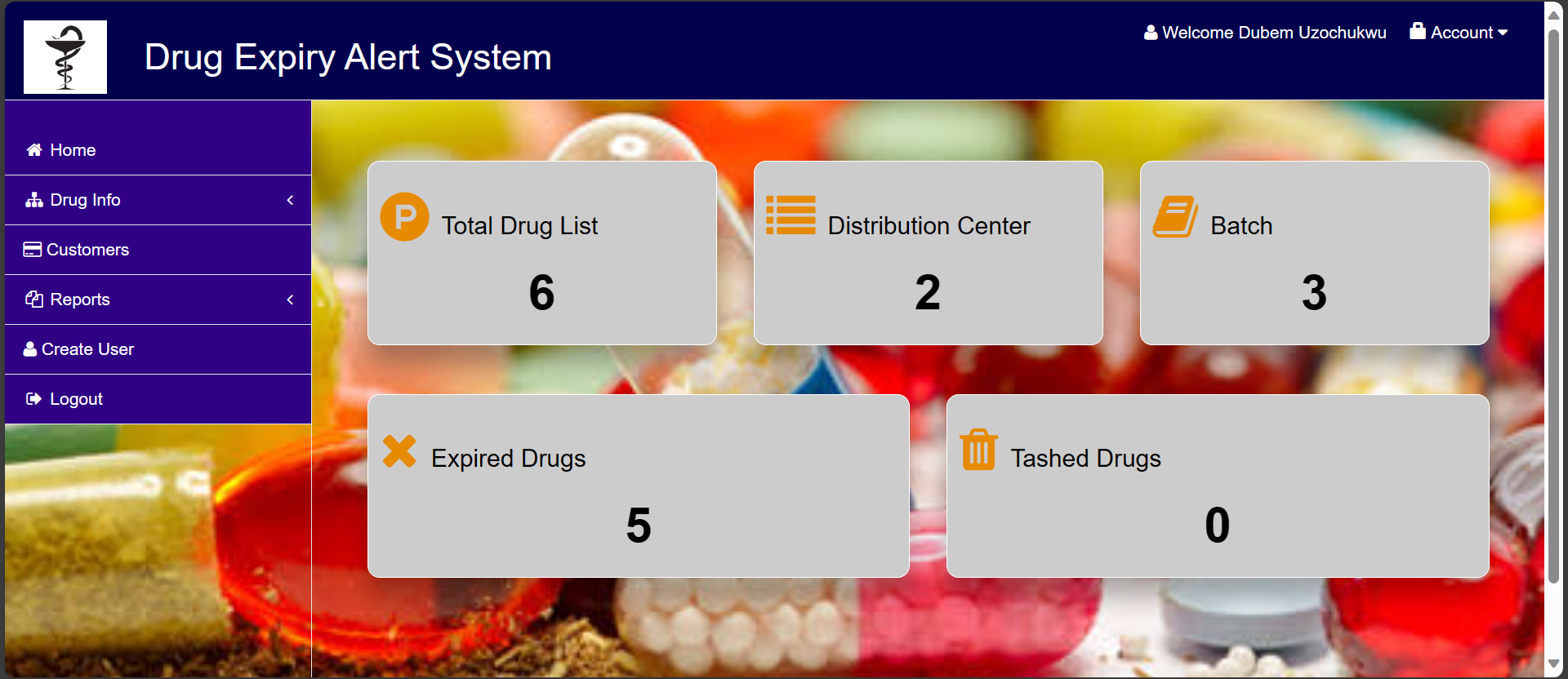 Source code - Product Expiry Alert Management System for Pharmacy